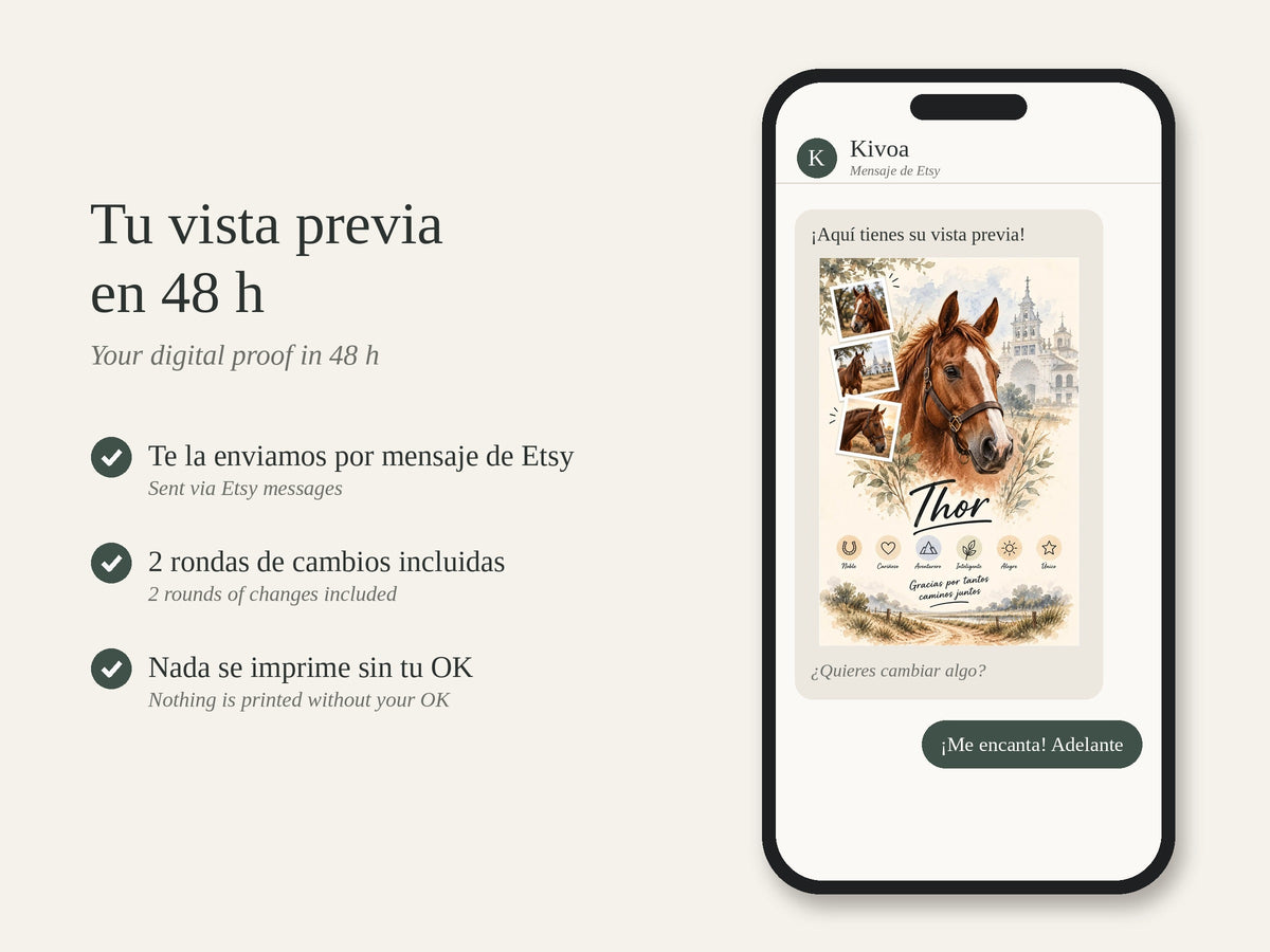 Vista previa digital del retrato en 48 h por mensaje, con 2 rondas de cambios y nada se imprime sin tu aprobación